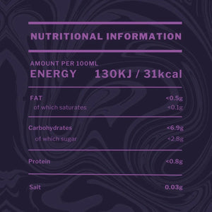 Nutritional information for Big Drop Alcohol-Free Milk Stout